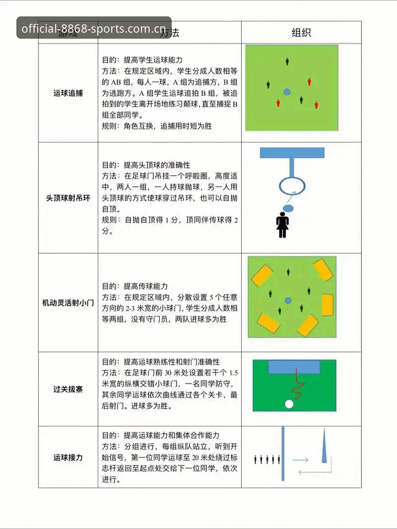 8868体育官网实用指南：安全观赛与互动体验必备知识
